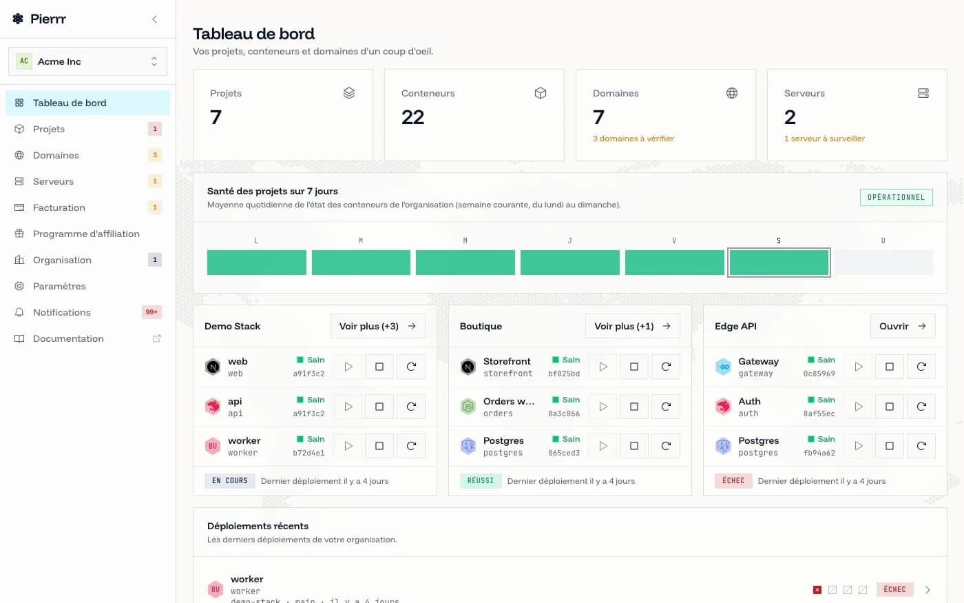 Tableau de bord de la console Pierrr